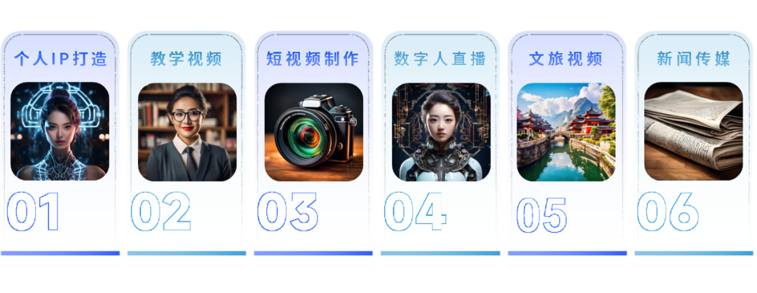 美高梅美高教育大模型实训室加入数字人功能