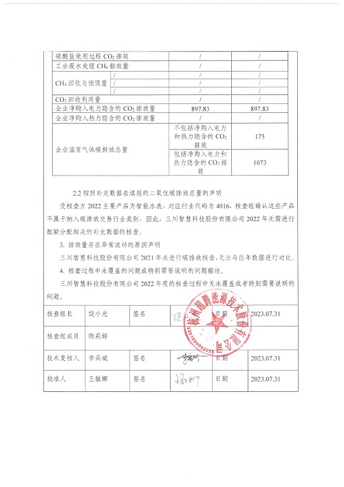 问鼎中国有限公司官网-碳核查报告（2022年）(新)-1_页面_03.jpg